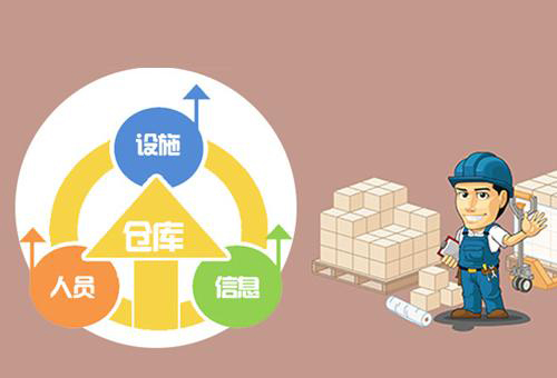 倉庫管理